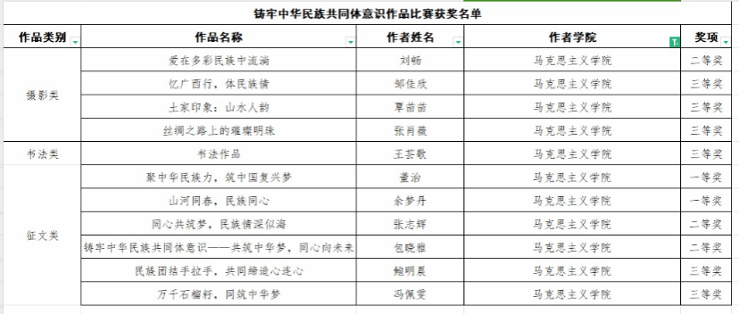 215FDAD7125B1B76C6A29A300C6_CAB50F30_EF0D 215FDAD7125B1B76C6A29A300C6_CAB50F30_EF0D